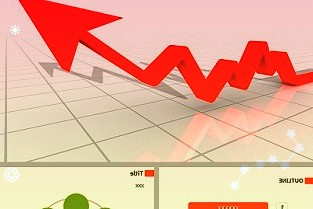 TCL科技：大尺寸中32、43寸已基本止跌，保持满销满产