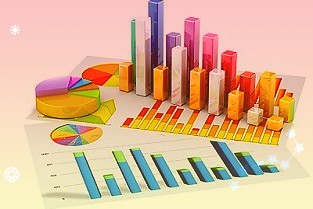 301217铜冠铜箔4月1日小幅下跌1.23%收盘，最新收盘价16.05元