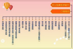 600207安彩高科股票4月7日早盘6.45元收盘,下跌4.16%